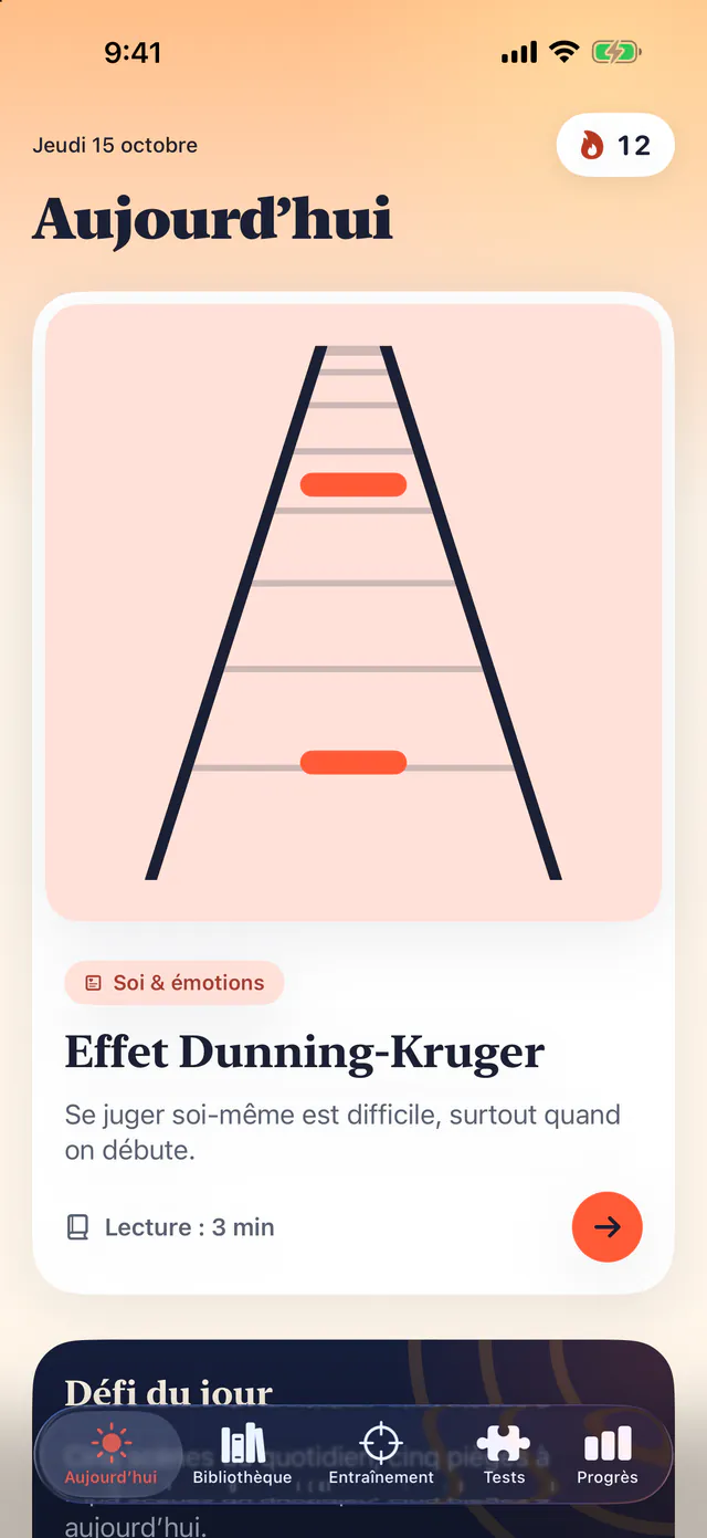 Écran « Aujourd’hui » : le piège du jour, l’effet Dunning-Kruger, illustré par une illusion d’optique, avec trois minutes de lecture.