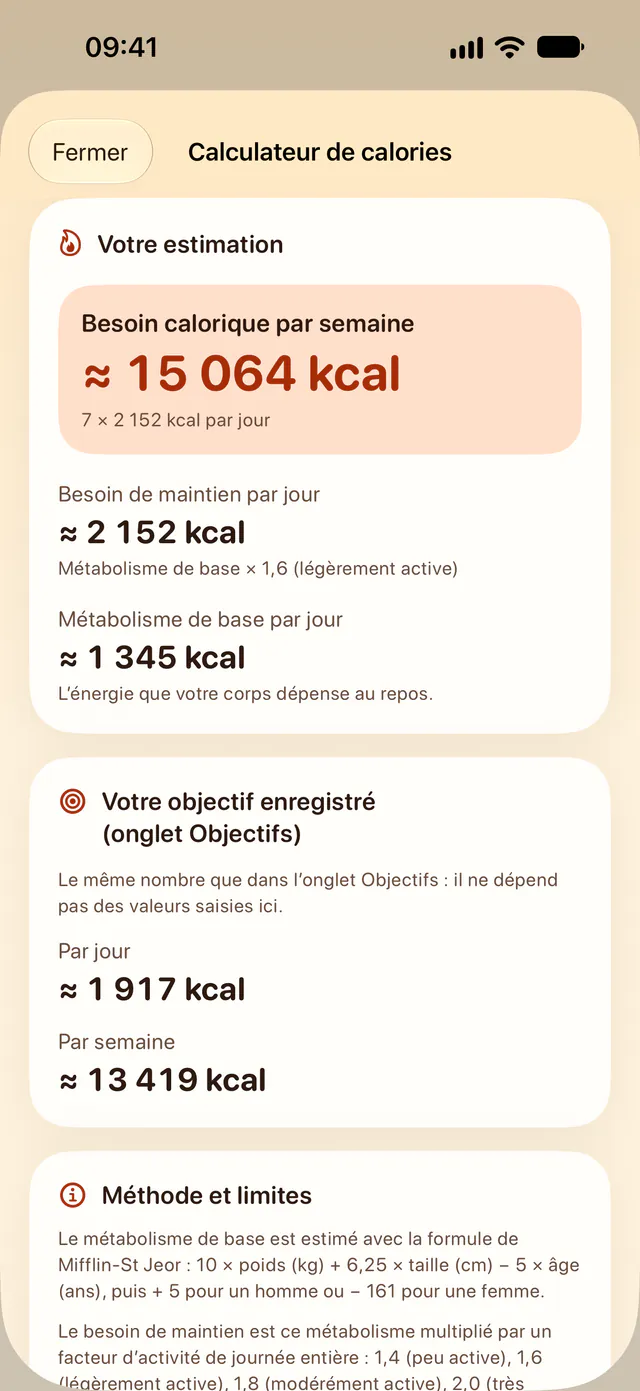 Écran « Calculateur de calories » : un métabolisme de base d’environ 1 345 kcal par jour, un besoin de maintien d’environ 2 152 kcal par jour, soit environ 15 064 kcal par semaine, puis le rappel de l’objectif enregistré dans l’onglet Objectifs.